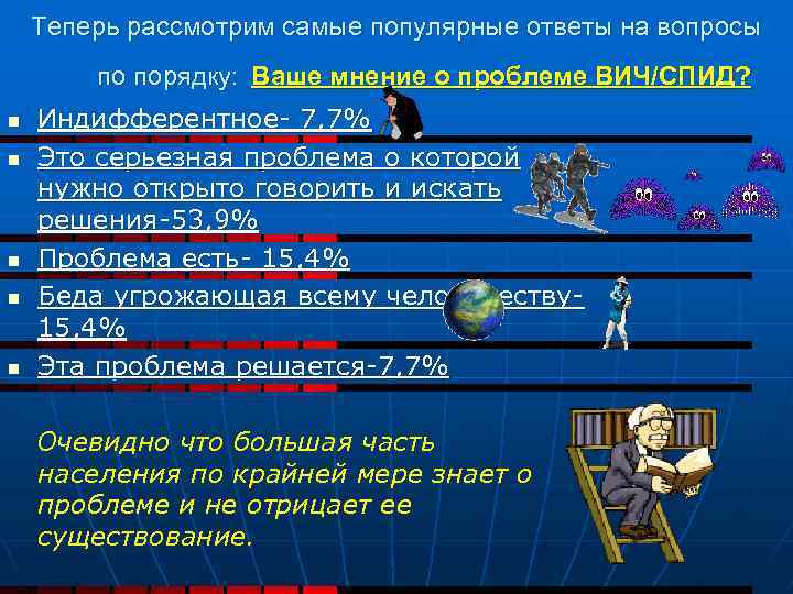 Теперь рассмотрим самые популярные ответы на вопросы по порядку: Ваше мнение о проблеме ВИЧ/СПИД?