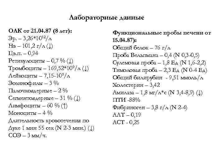 Лабораторные данные ОАК от 21. 04. 87 (8 лет): Эр. – 3, 26*1012/л Нв