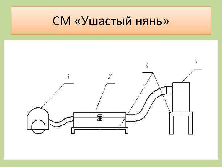 СМ «Ушастый нянь» 