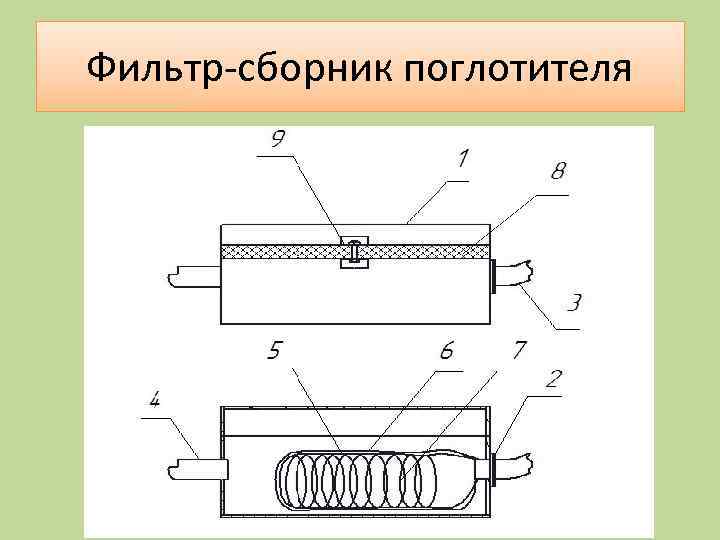 Фильтр-сборник поглотителя 