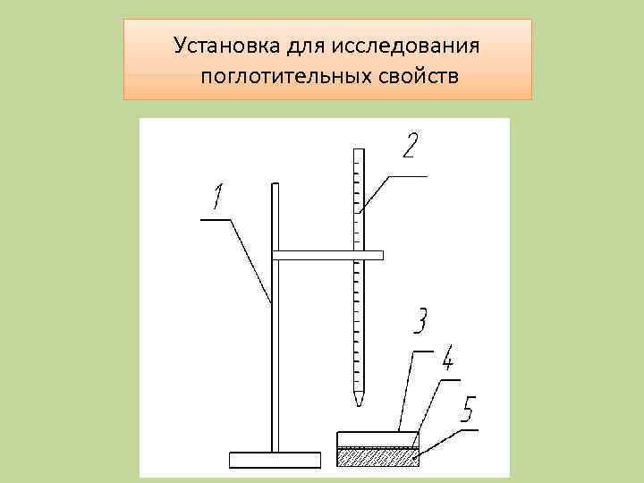 Установка для исследования поглотительных свойств 