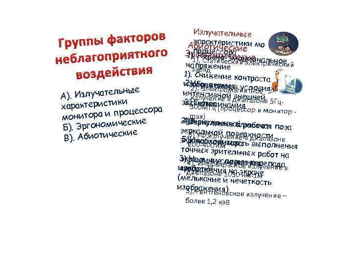 в руппы факторо Г лагоприятного неб воздействия льные А). Излучате ики характерист цессора нитора