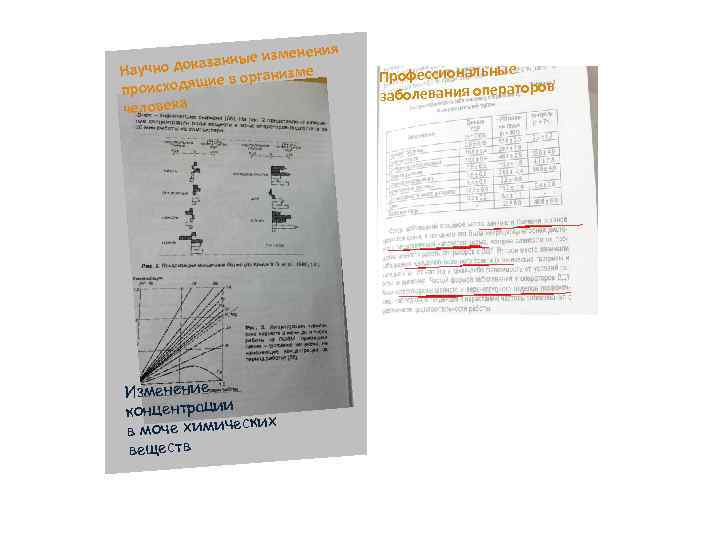 менения азанные из Научно док изме щие в орган происходя человека Изменение концентрации ских