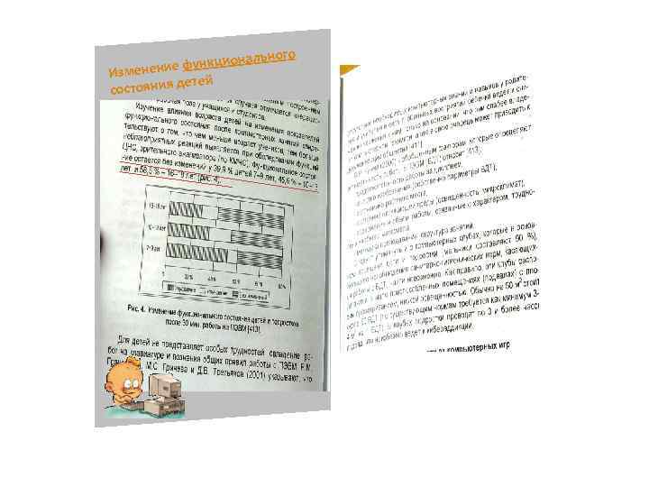 го нально ие функцио Изменен етей состояния д 