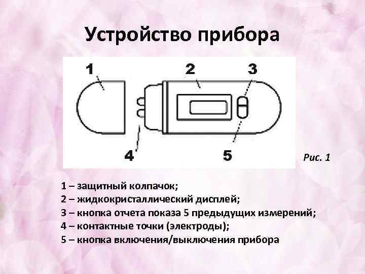 Устройство прибора Рис. 1 1 – защитный колпачок; 2 – жидкокристаллический дисплей; 3 –