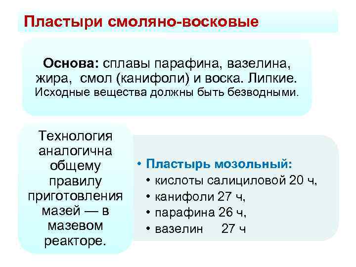 Пластыри смоляно-восковые Основа: сплавы парафина, вазелина, жира, смол (канифоли) и воска. Липкие. Исходные вещества