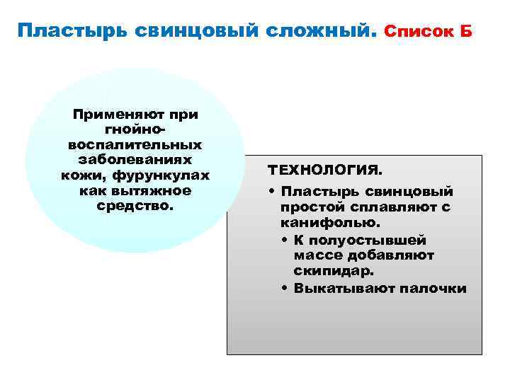 Пластырь свинцовый сложный. Список Б Применяют при гнойновоспалительных заболеваниях кожи, фурункулах как вытяжное средство.