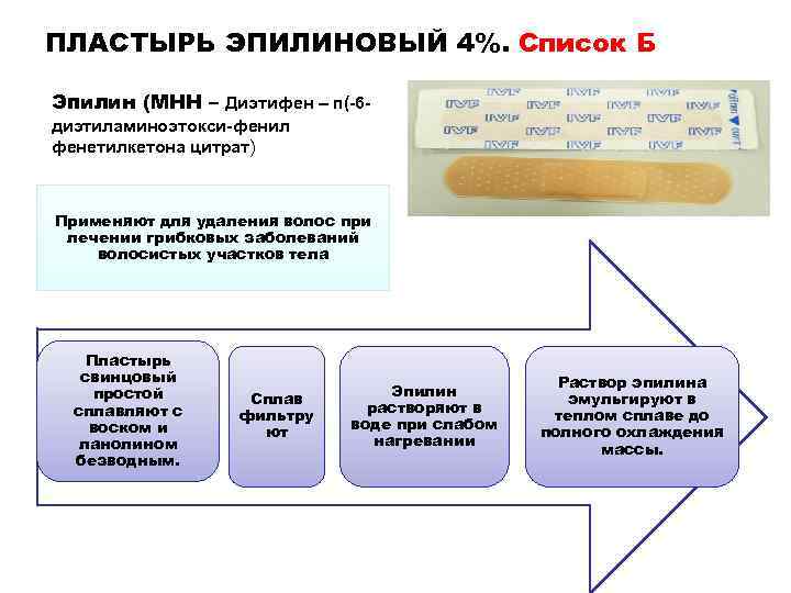 ПЛАСТЫРЬ ЭПИЛИНОВЫЙ 4%. Список Б Эпилин (МНН – Диэтифен – п(-6 диэтиламиноэтокси-фенил фенетилкетона цитрат)