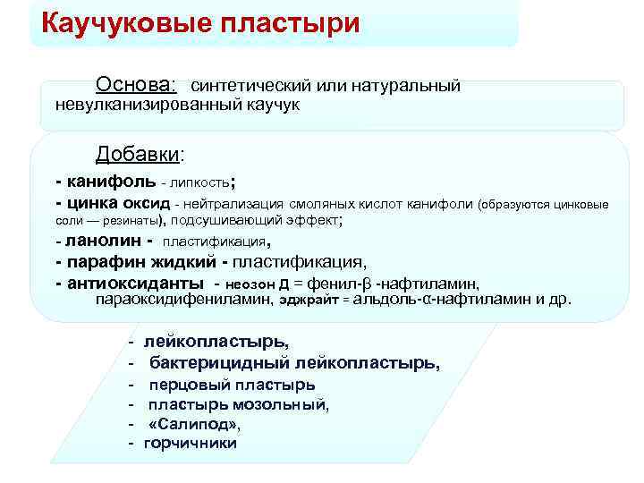 Каучуковые пластыри Основа: синтетический или натуральный невулканизированный каучук Добавки: - канифоль - липкость; -