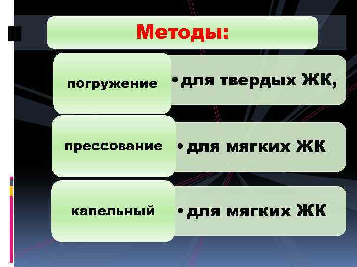 Методы: погружение • для твердых ЖК, прессование • для мягких ЖК капельный • для