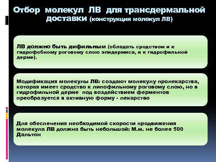 Отбор молекул ЛВ для трансдермальной доставки (конструкция молекул ЛВ) ЛВ должно быть дифильным (обладать