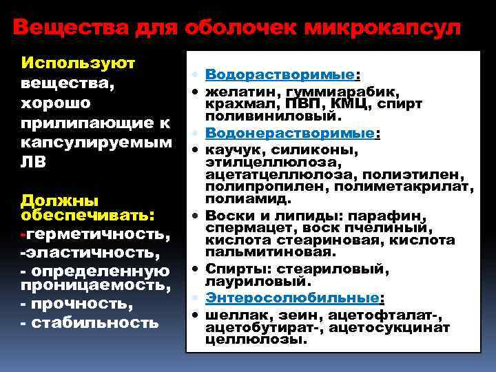 Вещества для оболочек микрокапсул Используют вещества, хорошо прилипающие к капсулируемым ЛВ Должны обеспечивать: -герметичность,