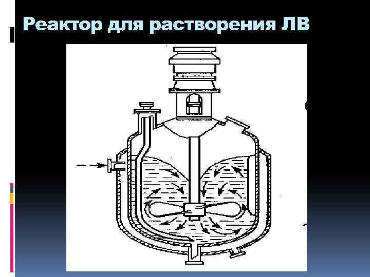 Реактор для растворения ЛВ 