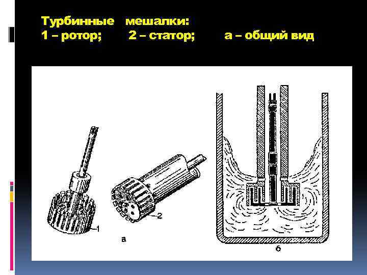 Турбинные мешалки: 1 – ротор; 2 – статор; а – общий вид 