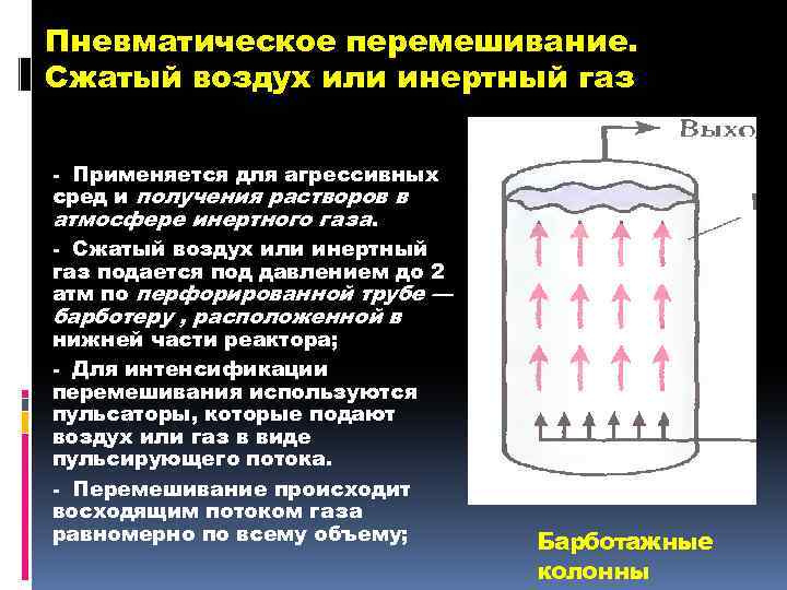 Пневматический способ перемешивания схема