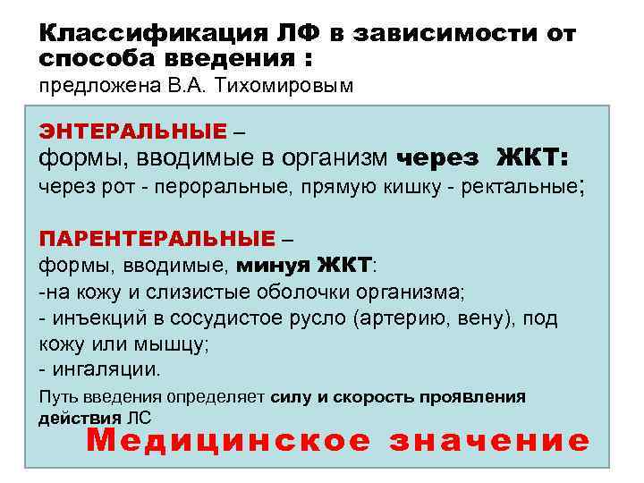 Классификация ЛФ в зависимости от способа введения : предложена В. А. Тихомировым ЭНТЕРАЛЬНЫЕ –