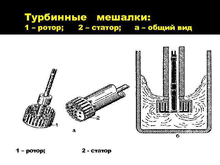 Турбинная мешалка схема