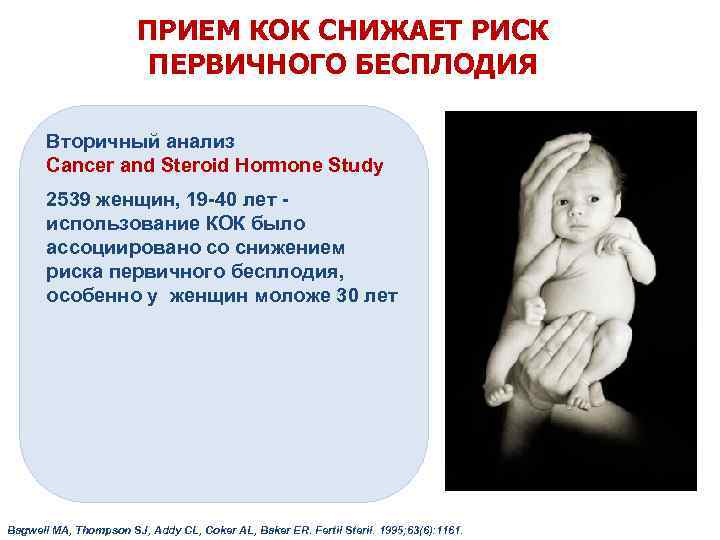 ПРИЕМ КОК СНИЖАЕТ РИСК ПЕРВИЧНОГО БЕСПЛОДИЯ Вторичный анализ Cancer and Steroid Hormone Study 2539