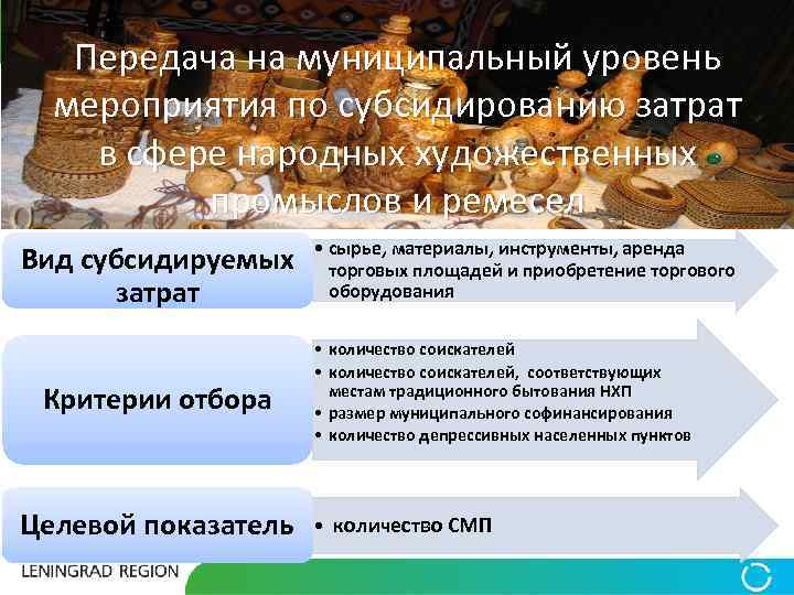 Передача на муниципальный уровень мероприятия по субсидированию затрат в сфере народных художественных промыслов и