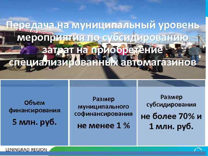 Передача на муниципальный уровень мероприятия по субсидированию затрат на приобретение специализированных автомагазинов Объем финансирования