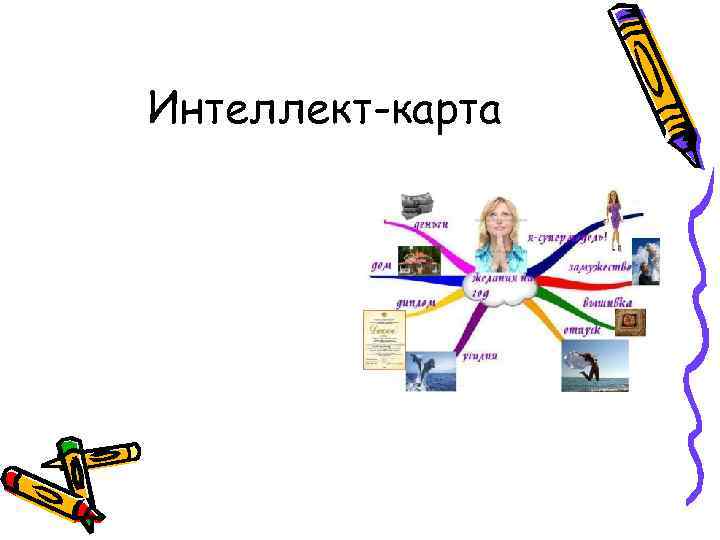 Интеллект-карта 