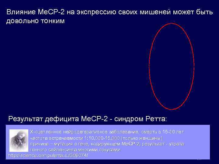 Влияние Me. CP-2 на экспрессию своих мишеней может быть довольно тонким Результат дефицита Me.