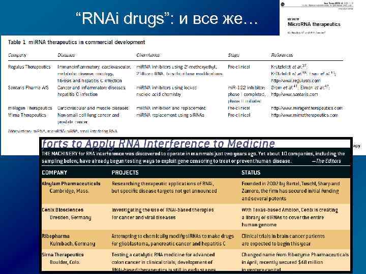 “RNAi drugs”: и все же… 