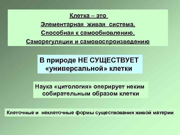 Клетка – это Элементарная живая система, Способная к самообновлению, Саморегуляции и самовоспроизведению В природе