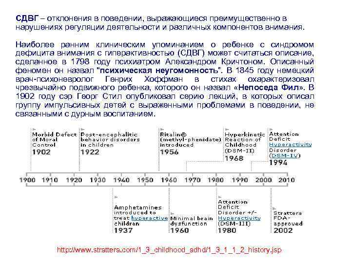 СДВГ – отклонения в поведении, выражающиеся преимущественно в нарушениях регуляции деятельности и различных компонентов