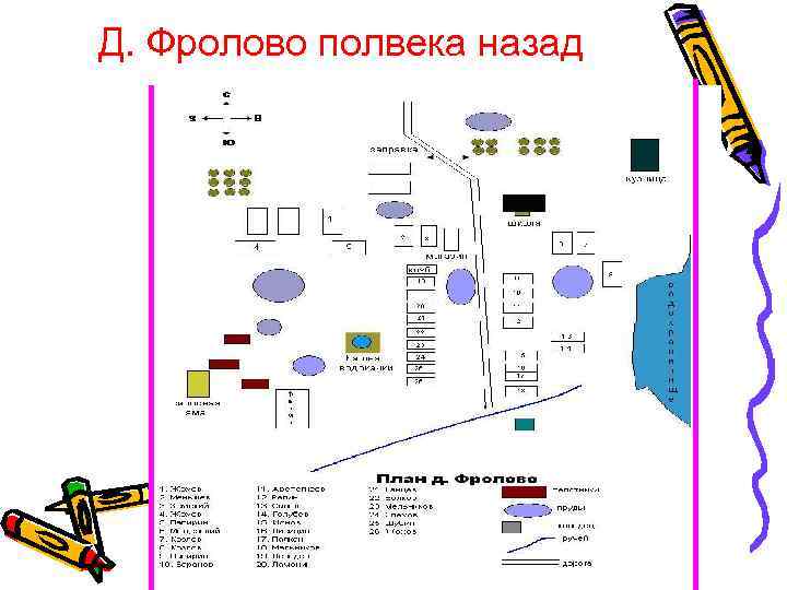Д. Фролово полвека назад 