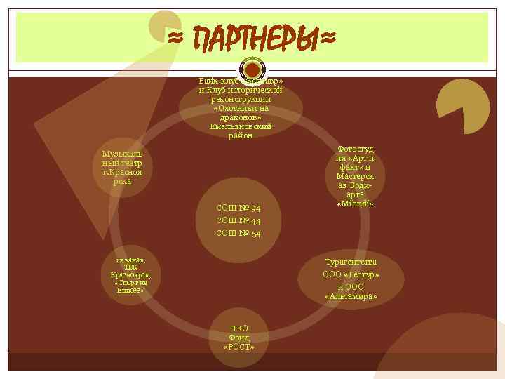 ≈ ПАРТНЕРЫ≈ Байк-клуб «Кентавр» и Клуб исторической реконструкции «Охотники на драконов» Емельяновский район Музыкаль