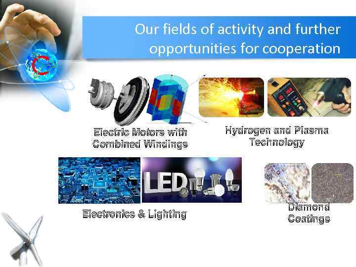 Our fields of activity and further opportunities for cooperation Electric Motors with Combined Windings