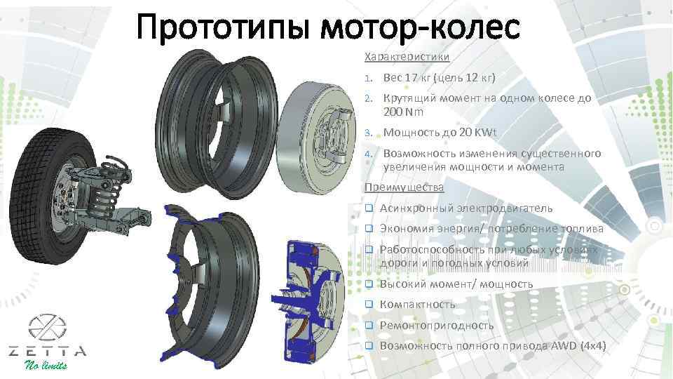 Прототипы мотор-колес Характеристики 1. Вес 17 кг (цель 12 кг) 2. Крутящий момент на