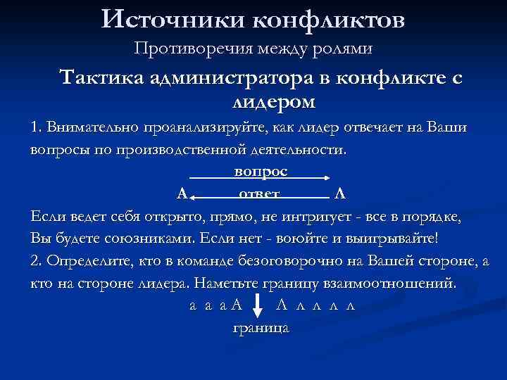 Источники конфликтов Противоречия между ролями Тактика администратора в конфликте с лидером 1. Внимательно проанализируйте,