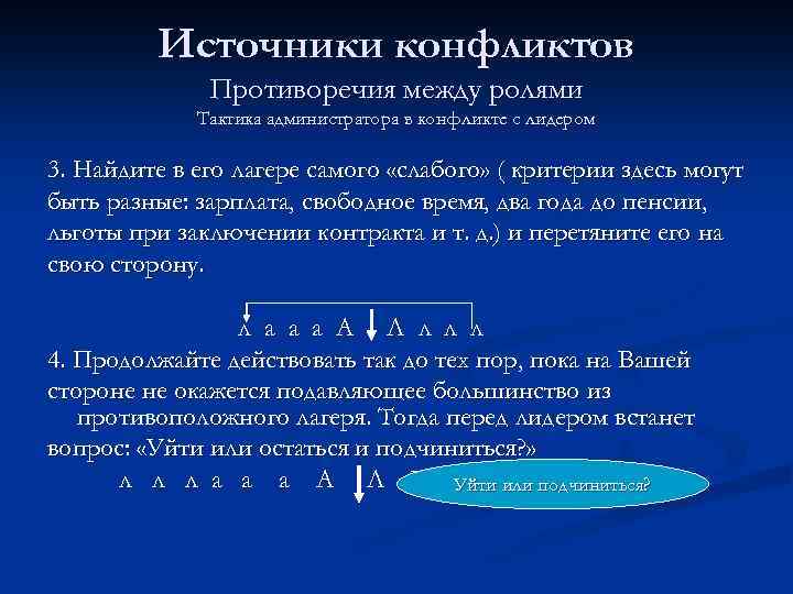 Источники конфликтов Противоречия между ролями Тактика администратора в конфликте с лидером 3. Найдите в