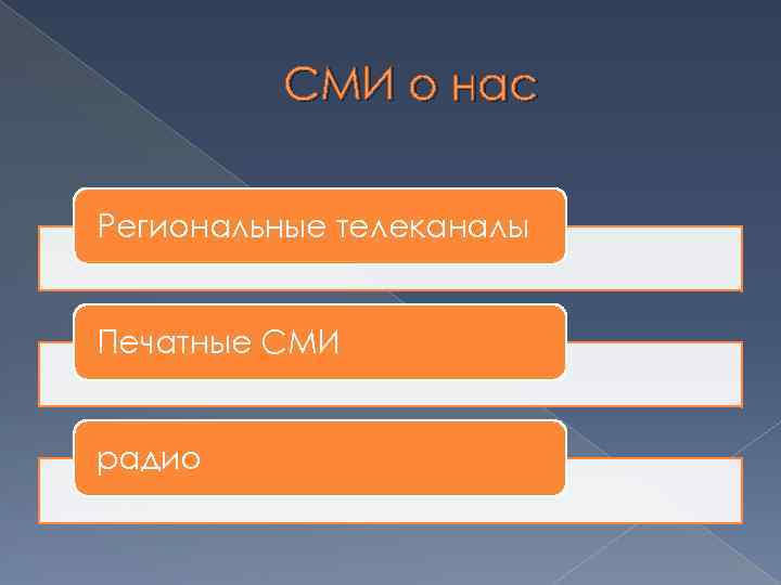 СМИ о нас Региональные телеканалы Печатные СМИ радио 