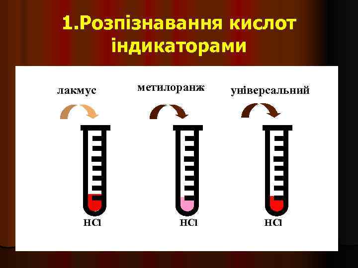 1. Розпізнавання кислот індикаторами лакмус HCl метилоранж HCl універсальний HCl 