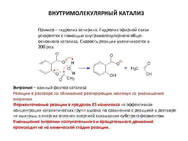 ВНУТРИМОЛЕКУЛЯРНЫЙ КАТАЛИЗ Пример – гидролиз аспирина. Гидролиз эфирной связи ускоряется с помощью внутримолекулярного общеосновного