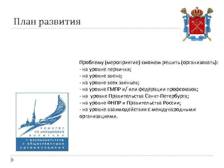 План развития Проблему (мероприятие) сможем решить (организовать): - на уровне первички; - на уровне