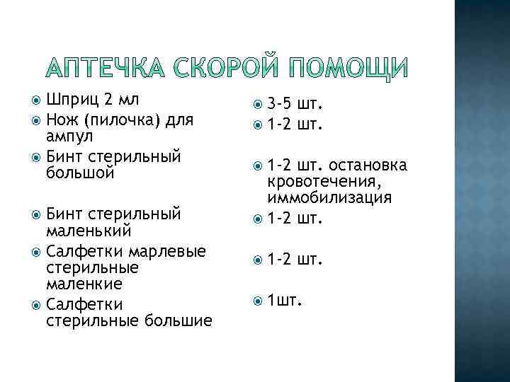 Шприц 2 мл Нож (пилочка) для ампул Бинт стерильный большой Бинт стерильный маленький Салфетки