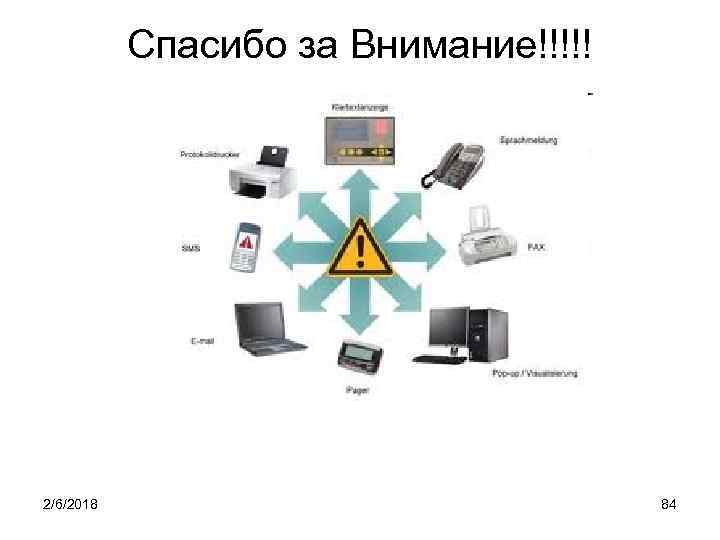 Спасибо за Внимание!!!!! 2/6/2018 84 