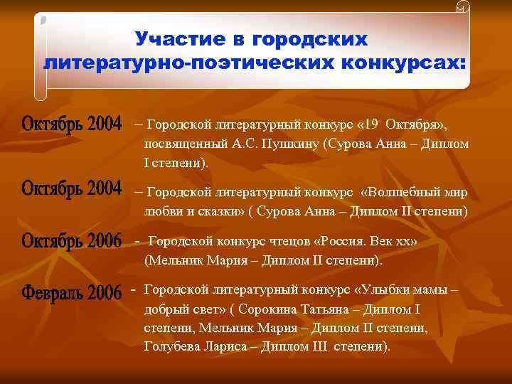 Участие в городских литературно-поэтических конкурсах: – Городской литературный конкурс « 19 Октября» , посвященный