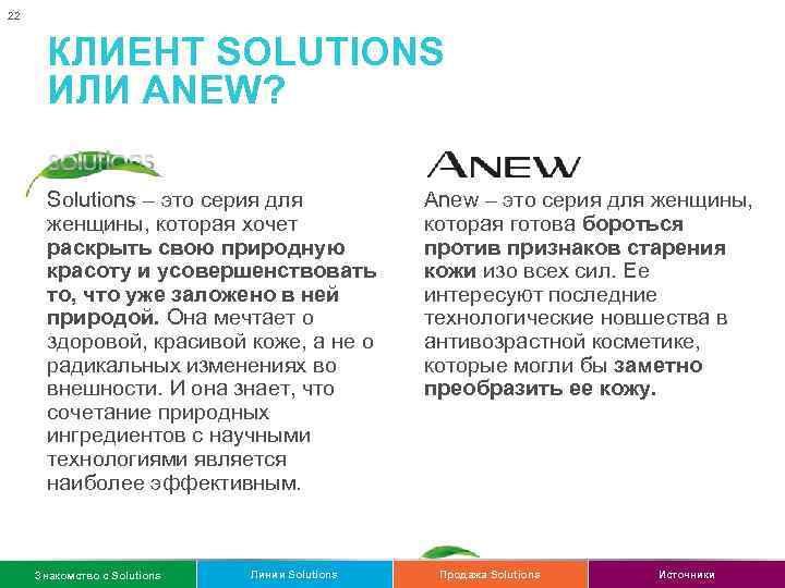 22 КЛИЕНТ SOLUTIONS ИЛИ ANEW? Solutions – это серия для женщины, которая хочет раскрыть