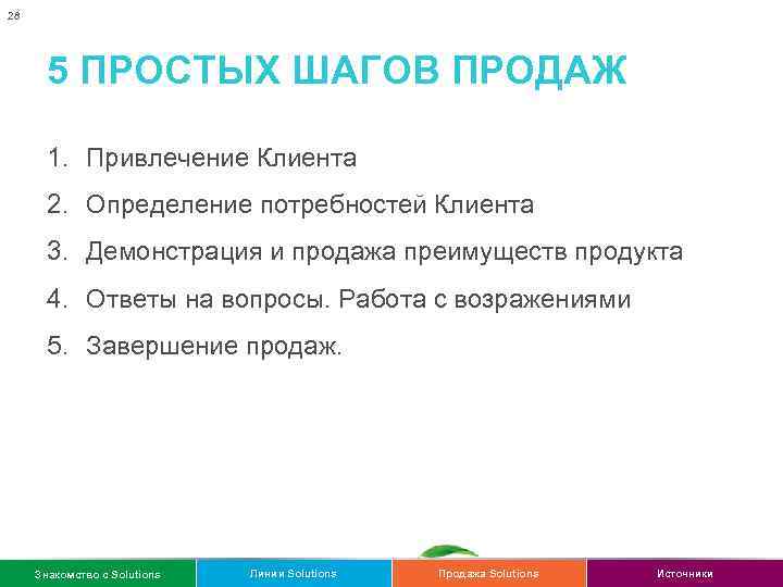 28 5 ПРОСТЫХ ШАГОВ ПРОДАЖ 1. Привлечение Клиента 2. Определение потребностей Клиента 3. Демонстрация