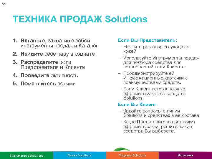 35 ТЕХНИКА ПРОДАЖ Solutions 1. Встаньте, захватив с собой инструменты продаж и Каталог 2.