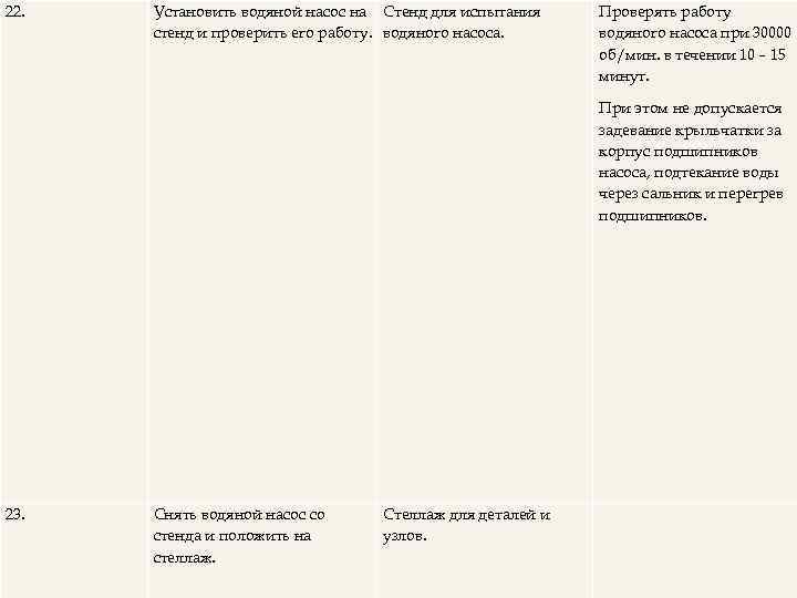 22. Установить водяной насос на Стенд для испытания стенд и проверить его работу. водяного