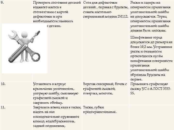 9. 10. 11. Проверить состояние деталей водяного насоса в соответствии с картой дефектовки и