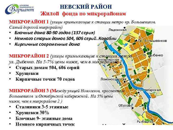 НЕВСКИЙ РАЙОН Жилой фонда по микрорайонам МИКРОРАЙОН 1 (улицы примыкающие к станции метро пр.