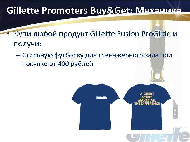 Gillette Promoters Buy&Get: Механика • Купи любой продукт Gillette Fusion Pro. Glide и получи: