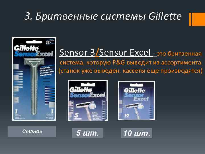 3. Бритвенные системы Gillette Sensor 3/Sensor Excel - это бритвенная система, которую P&G выводит
